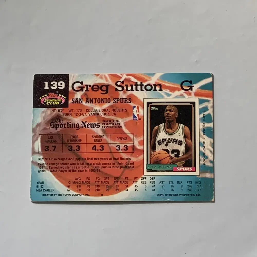 1991 Topps Stadium Club Greg Sutton San Antonio Spurs Basketball Card‎ #139